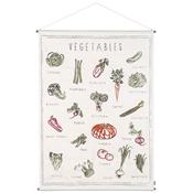 Embroidered School Poster - Vegetables